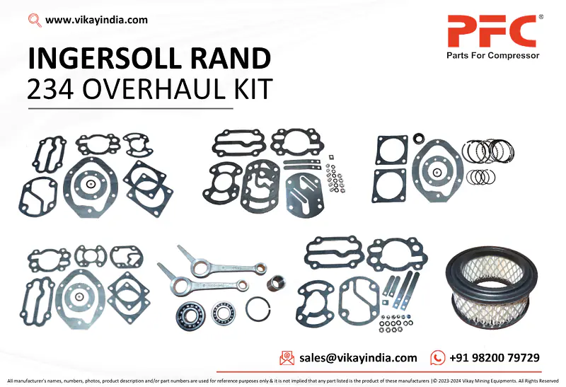 Overhaul Kit  32305922 IR 234 Replacement - Master