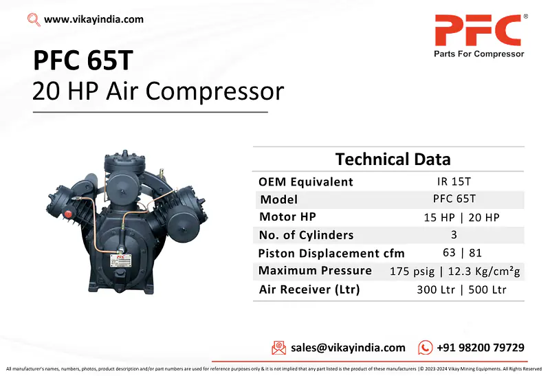 20 HP Air Compressor Pump - Master