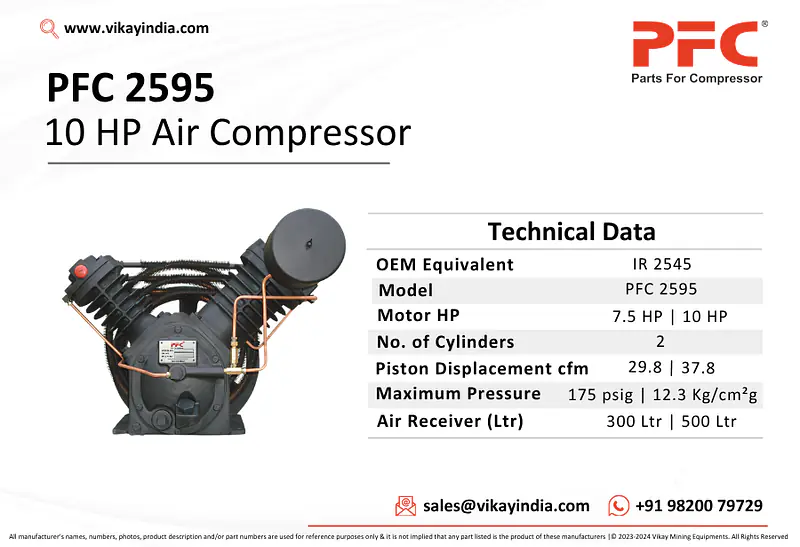10 HP Two Stage Bare Air Compressor Pump Model PFC 2595 - Master