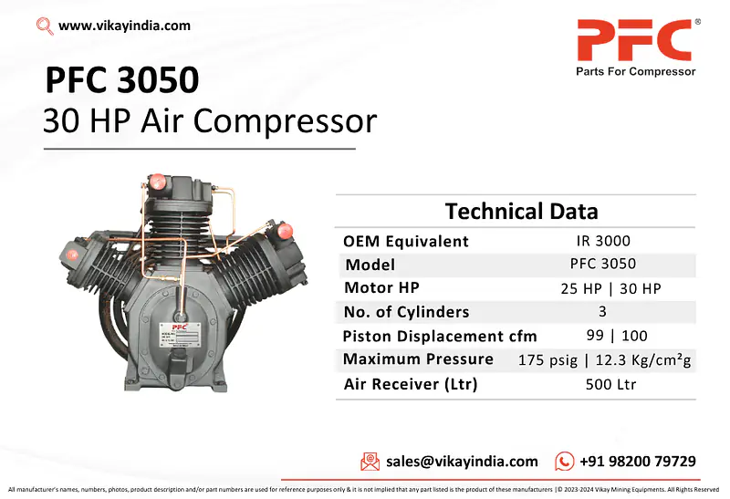 30 HP Air Compressor Pump - Master