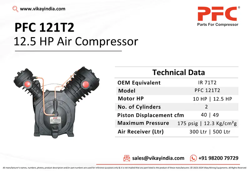 12.5 HP Air Compressor Pump - Master