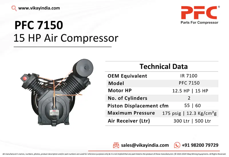 15 HP Air Compressor Pump - Master