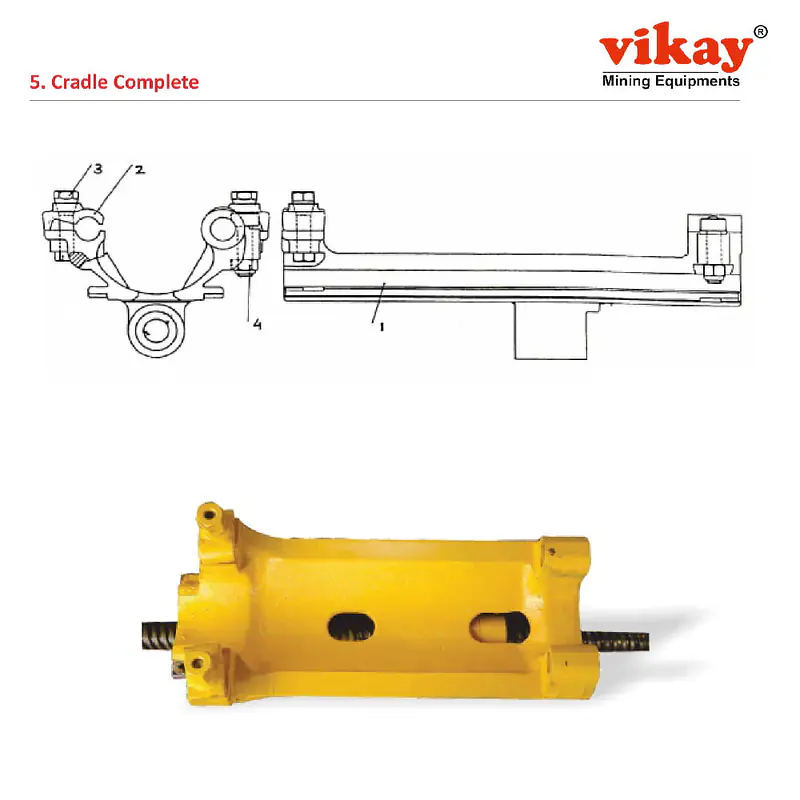 Cradle Complete Atlas Copco Simba Junior Parts - Master