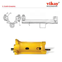 Cradle Complete Atlas Copco Simba Junior Parts - Master