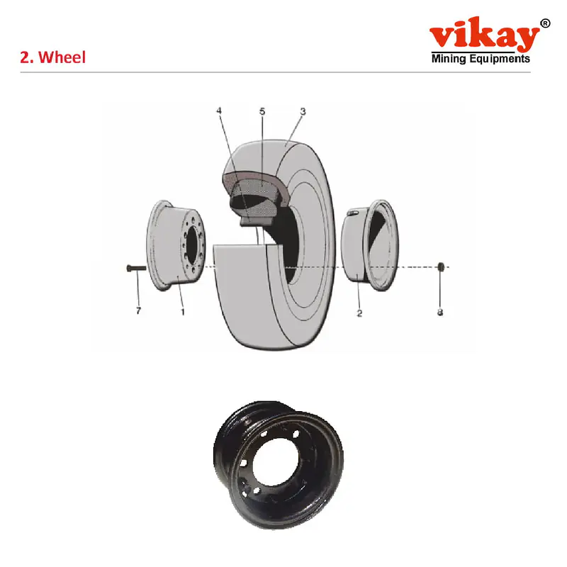 Wheel Parts Atlas Copco Cavo 310 Parts - Master