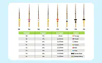 Spring Handle 3303005362 Replacement - Master