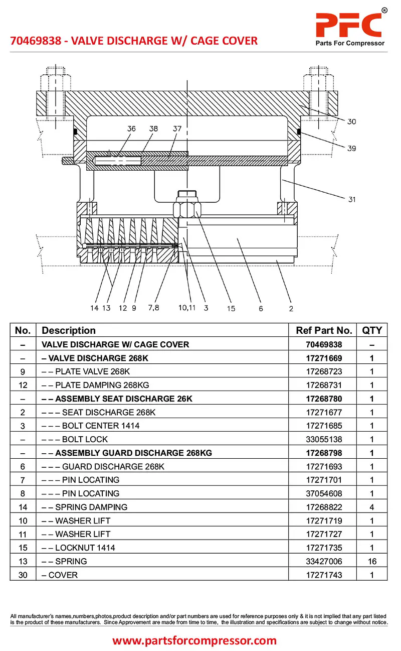 Valve Discharge W-Cage Cover 70469838 Replacement - Master