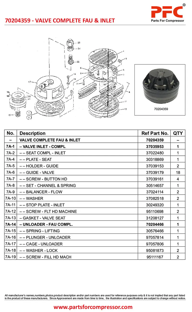 Assembly Valve Inlet & Fau A67 70204359 - Master