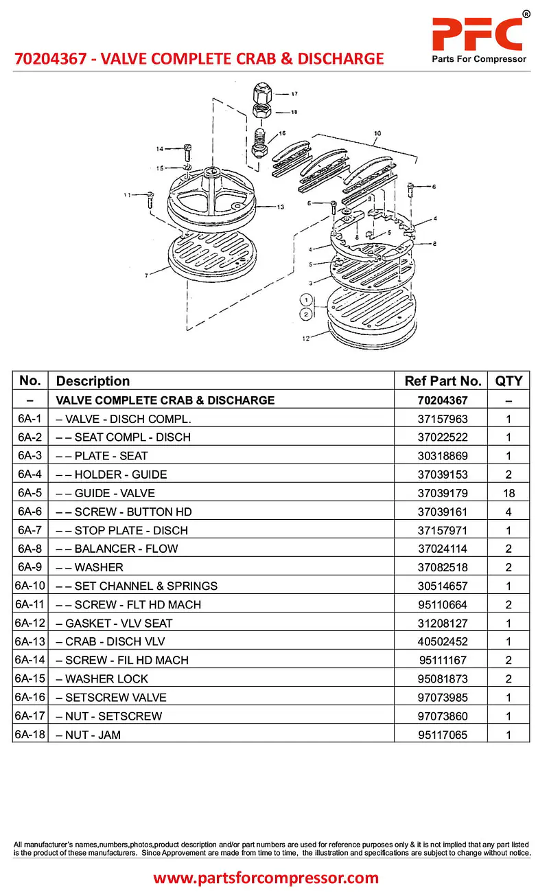 Assembly Valve Disch & Crab A67 70204367 - Master