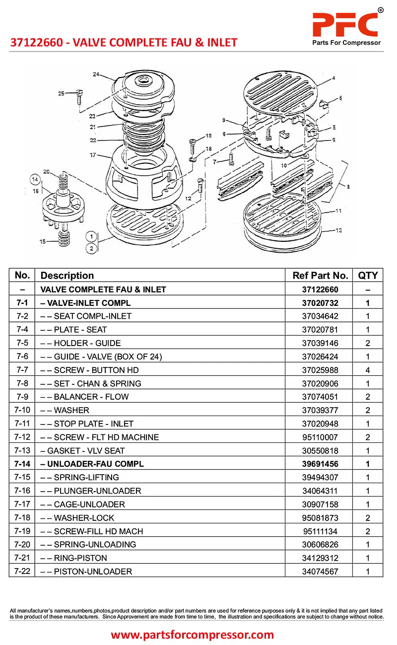 Valve Complete Fau & InletÂ 37122660 - Master