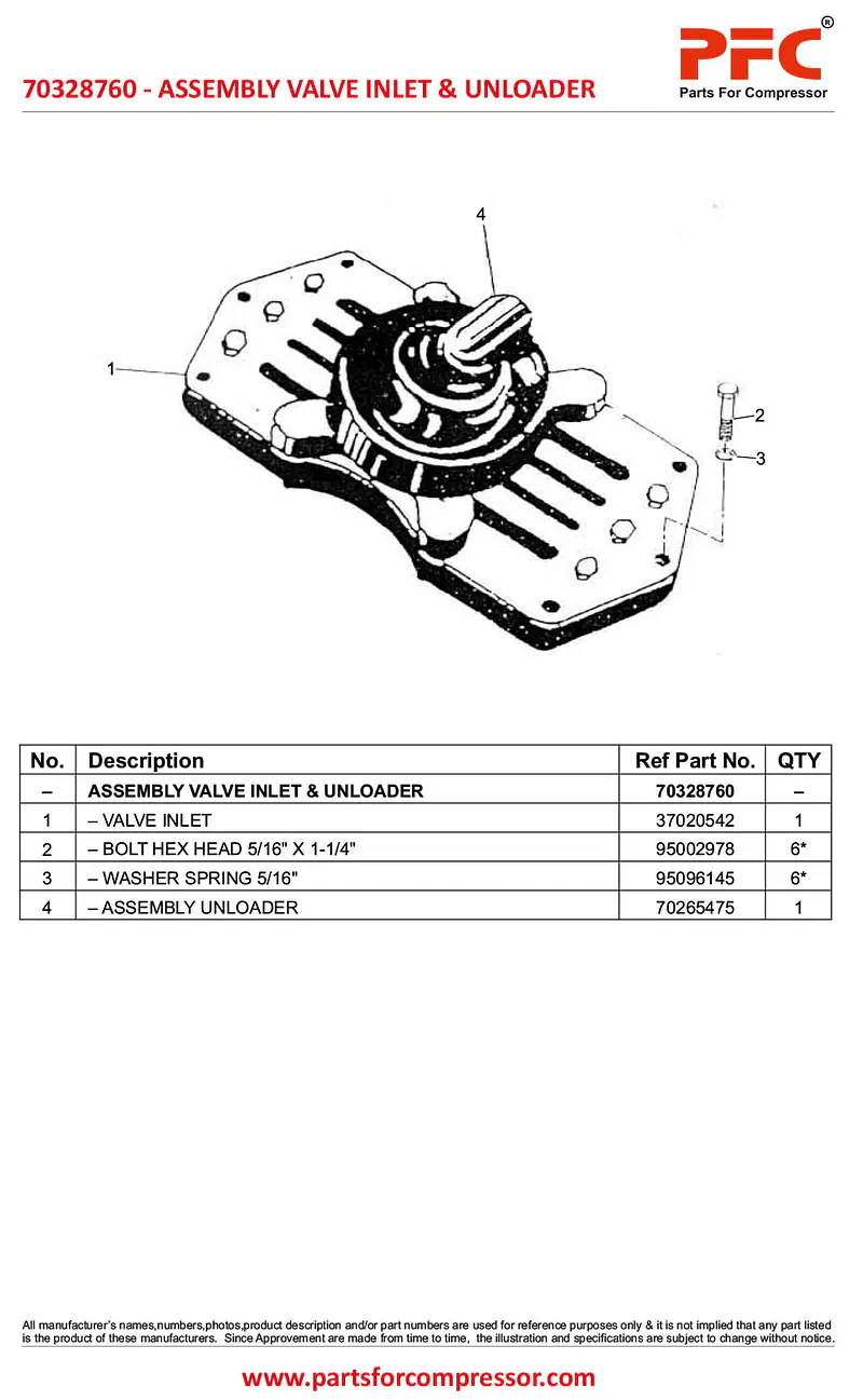 Assembly Valve Inlet & Fau A357 70328760 - Master