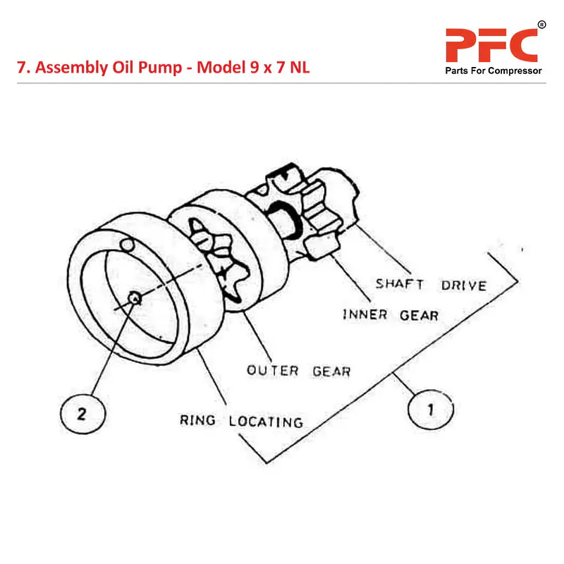 Oil Pump IR 9 x 7 ESV NL Air Compressor Parts - Master