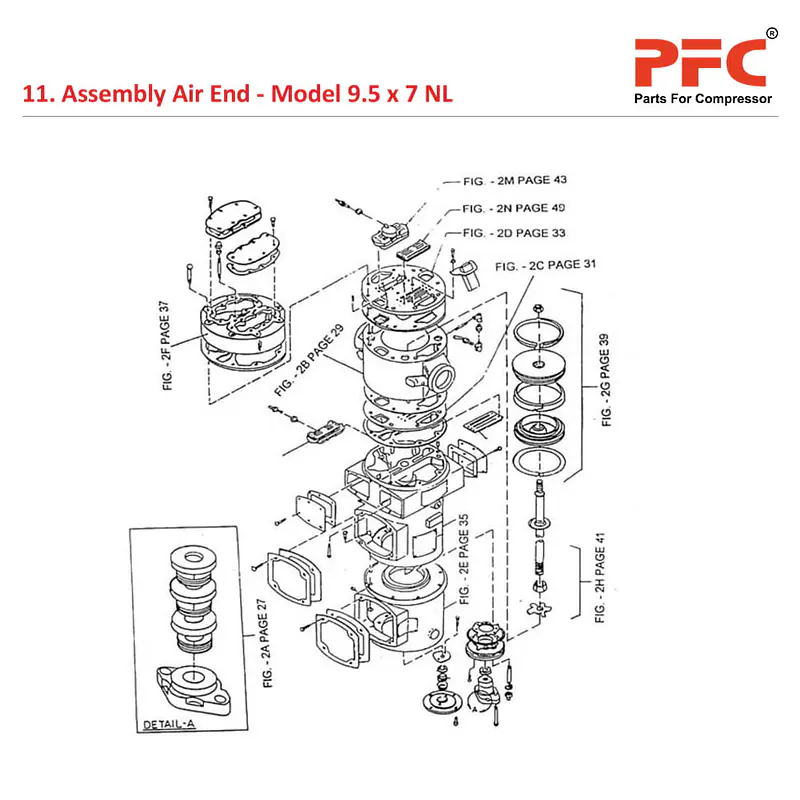 Air End IR 9 1/2 x 7 ESV NL Air Compressor Parts - Master