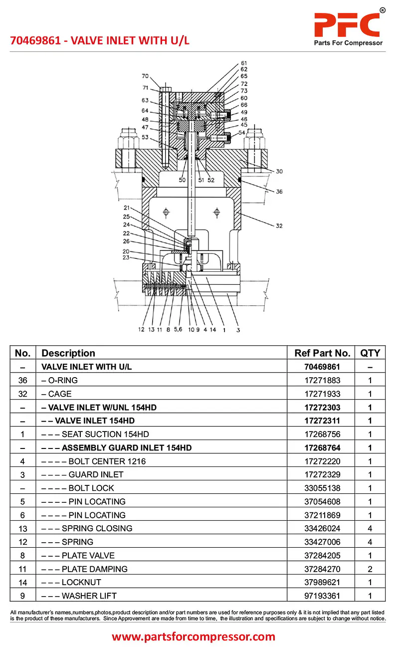 Valve Inlet With U/L 70469861 Replacement - Master