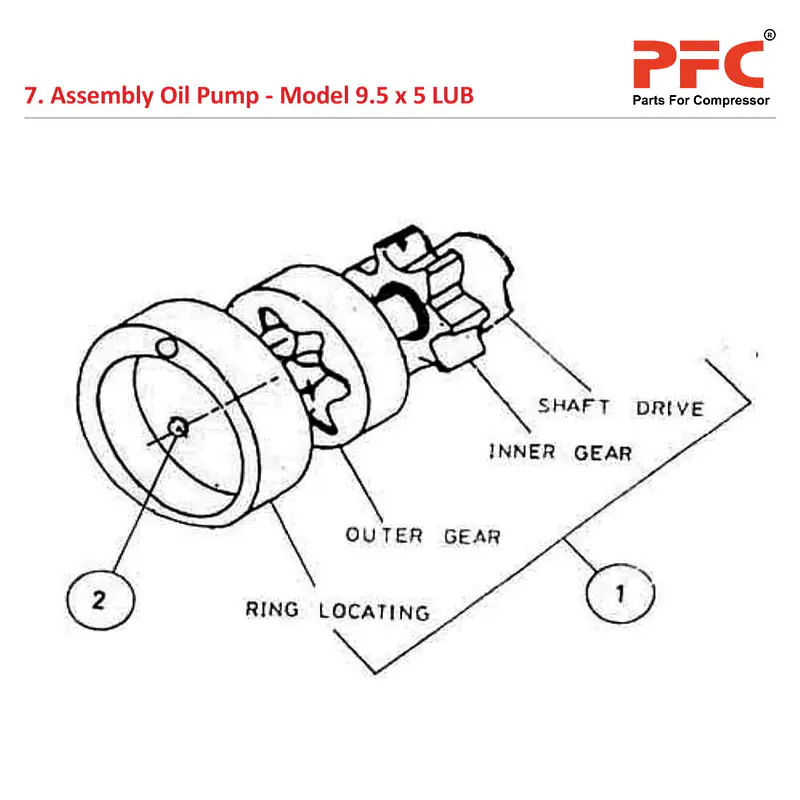 Oil Pump IR 9 1/2 x 5 ESV LUB Air Compressor Parts - Master