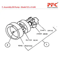 Oil Pump IR 9 1/2 x 5 ESV LUB Air Compressor Parts - Master