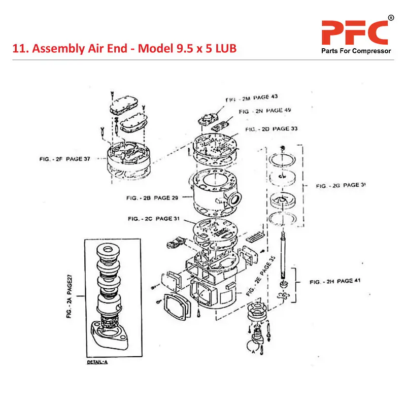 Air End IR 9 1/2 x 5 ESV LUB Air Compressor Parts - Master