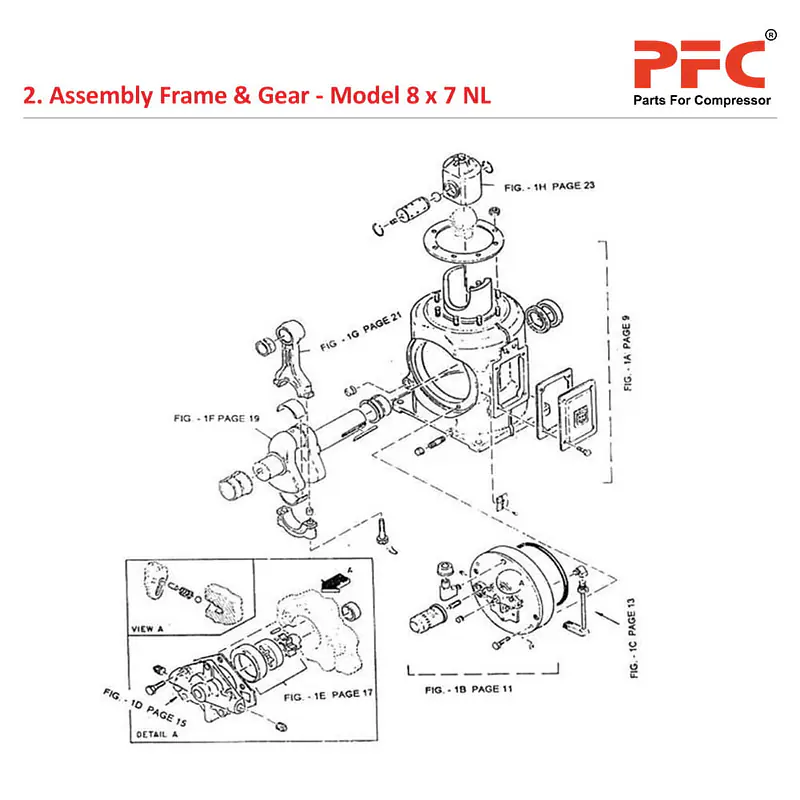 Frame & Gear IR 8 x 7 ESV NL Air Compressor Parts - Master