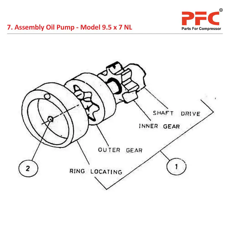 Oil Pump IR 9 1/2 x 7 ESV NL Air Compressor Parts - Master