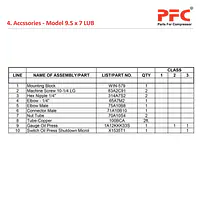 Accessories IR 9 1/2 x 7 ESV LUB Compressor Parts - Master