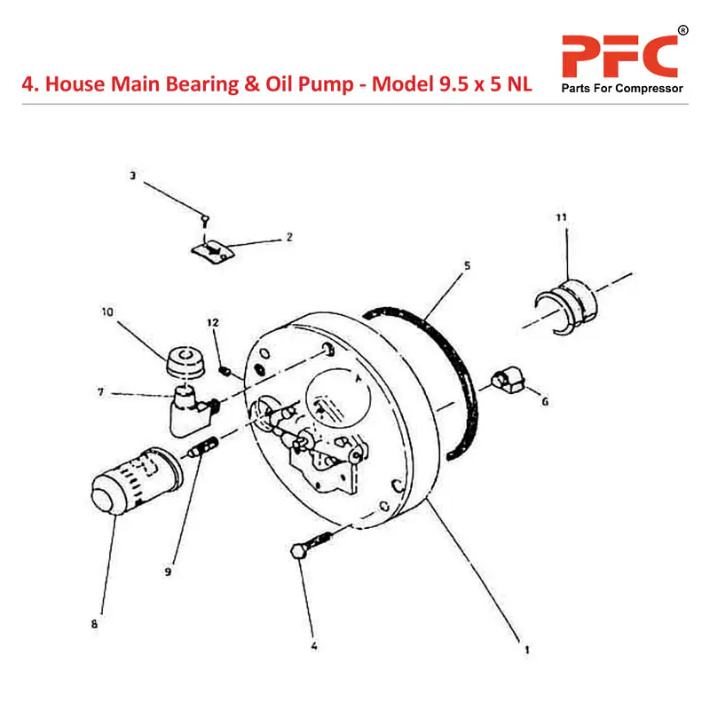 House Main Bearing IR 9 1/2 x 5 ESV NL Parts - Master