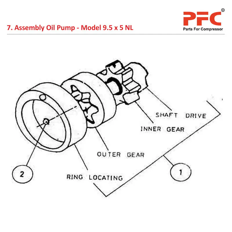 Oil Pump IR 9 1/2 x 5 ESV NL Air Compressor Parts - Master