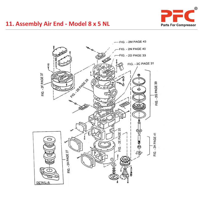 Air End IR 8 x 5 ESV NL Air Compressor Parts - Master