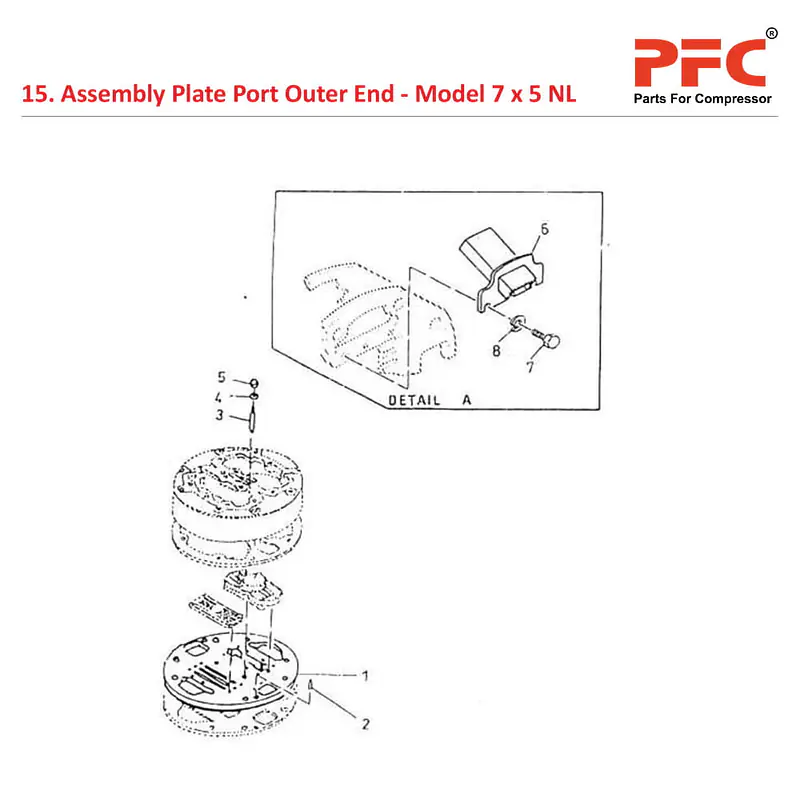 Plate Port Outer End IR 7 x 5 ESV NL Parts - Master