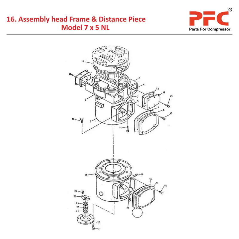 Head Frame IR 7 x 5 ESV NL Compressor Parts - Master