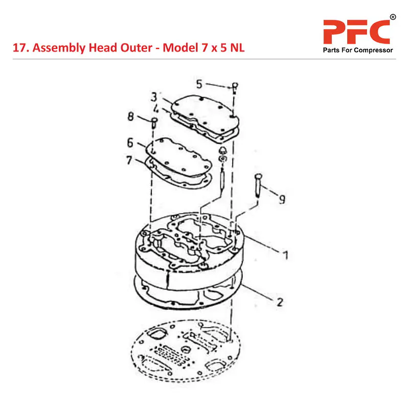Head Outer IR 7 x 5 ESV NL Compressor Parts - Master