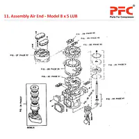 Air End IR 8 x 5 ESV LUB Air Compressor Parts - Master