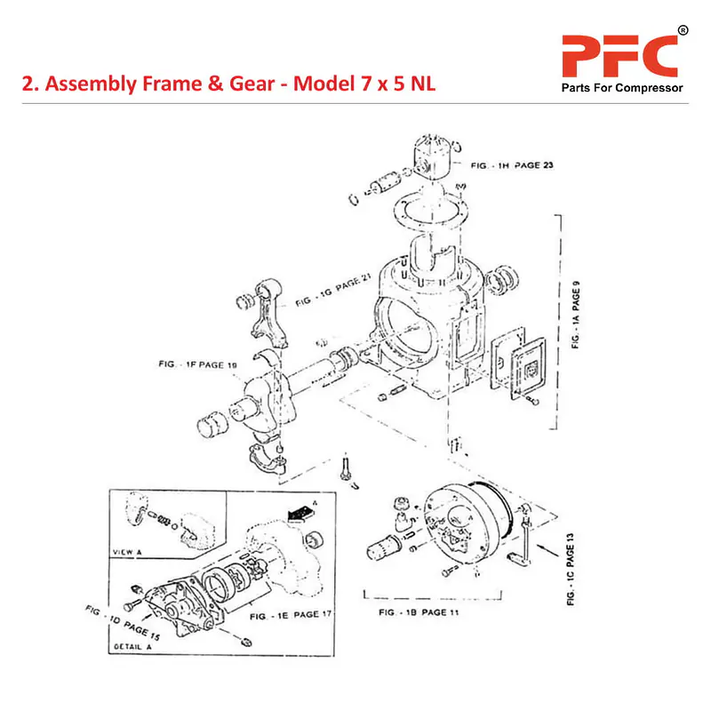 Assembly Frame & Gear IR 7 x 5 ESV NL Parts - Master