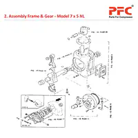 Assembly Frame & Gear IR 7 x 5 ESV NL Parts - Master