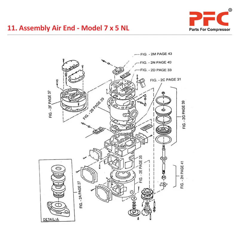 Air End IR 7 x 5 ESV NL Air Compressor Parts - Master