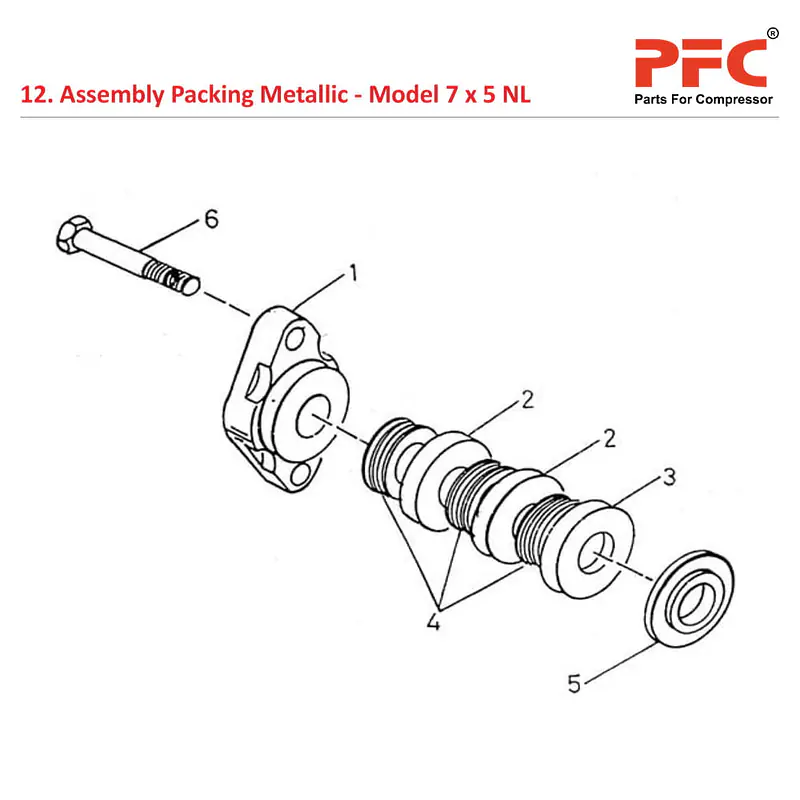 Packing Metallic IR 7 x 5 ESV NL Compressor Parts - Master