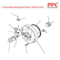 House Main Bearing IR 8 x 5 ESV NL Parts - Master