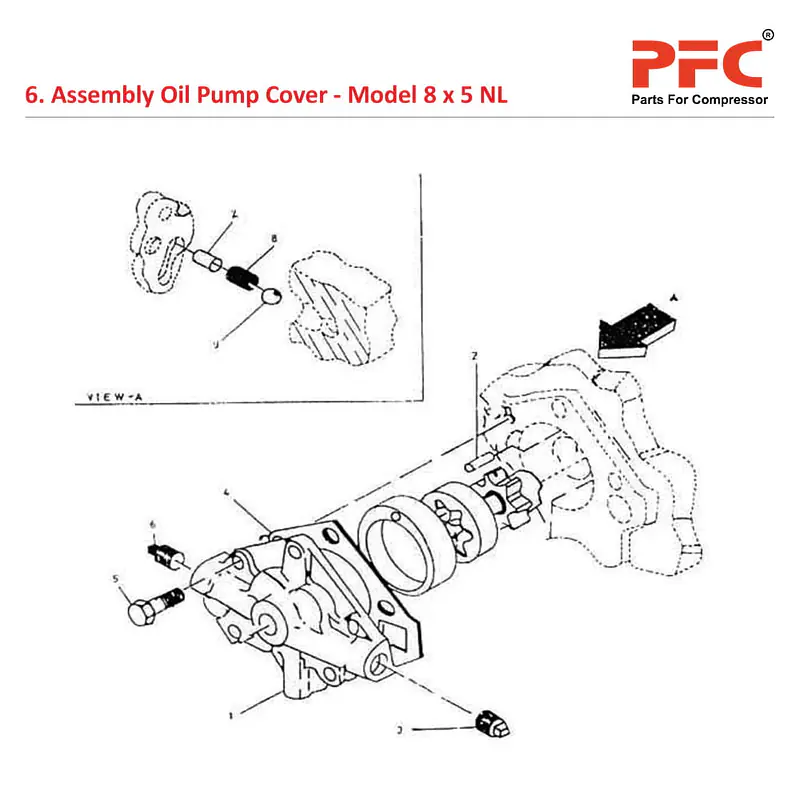 Oil Pump Cover IR 8 x 5 ESV NL Compressor Parts - Master