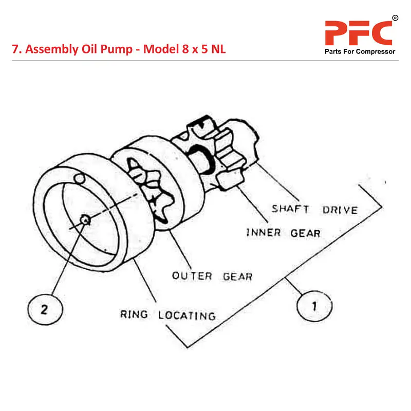 Oil Pump IR 8 x 5 ESV NL Air Compressor Parts - Master