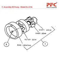 Oil Pump IR 8 x 5 ESV NL Air Compressor Parts - Master