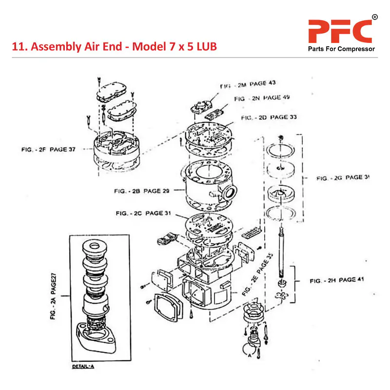 Air End IR 7 x 5 ESV LUB Air Compressor Parts - Master