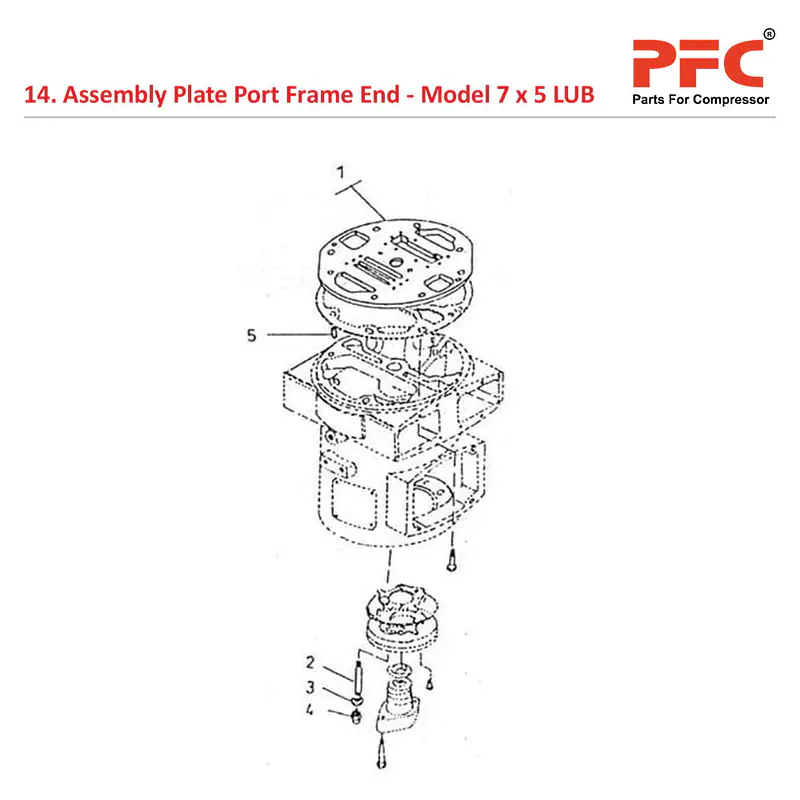 Plate Port Frame End IR 7 x 5 ESV LUB Parts - Master