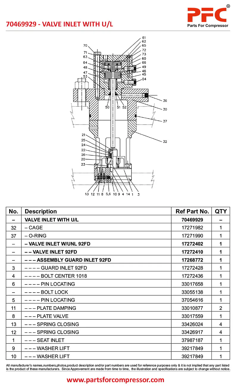 Valve Inlet With U/L 70469929 Replacement - Master