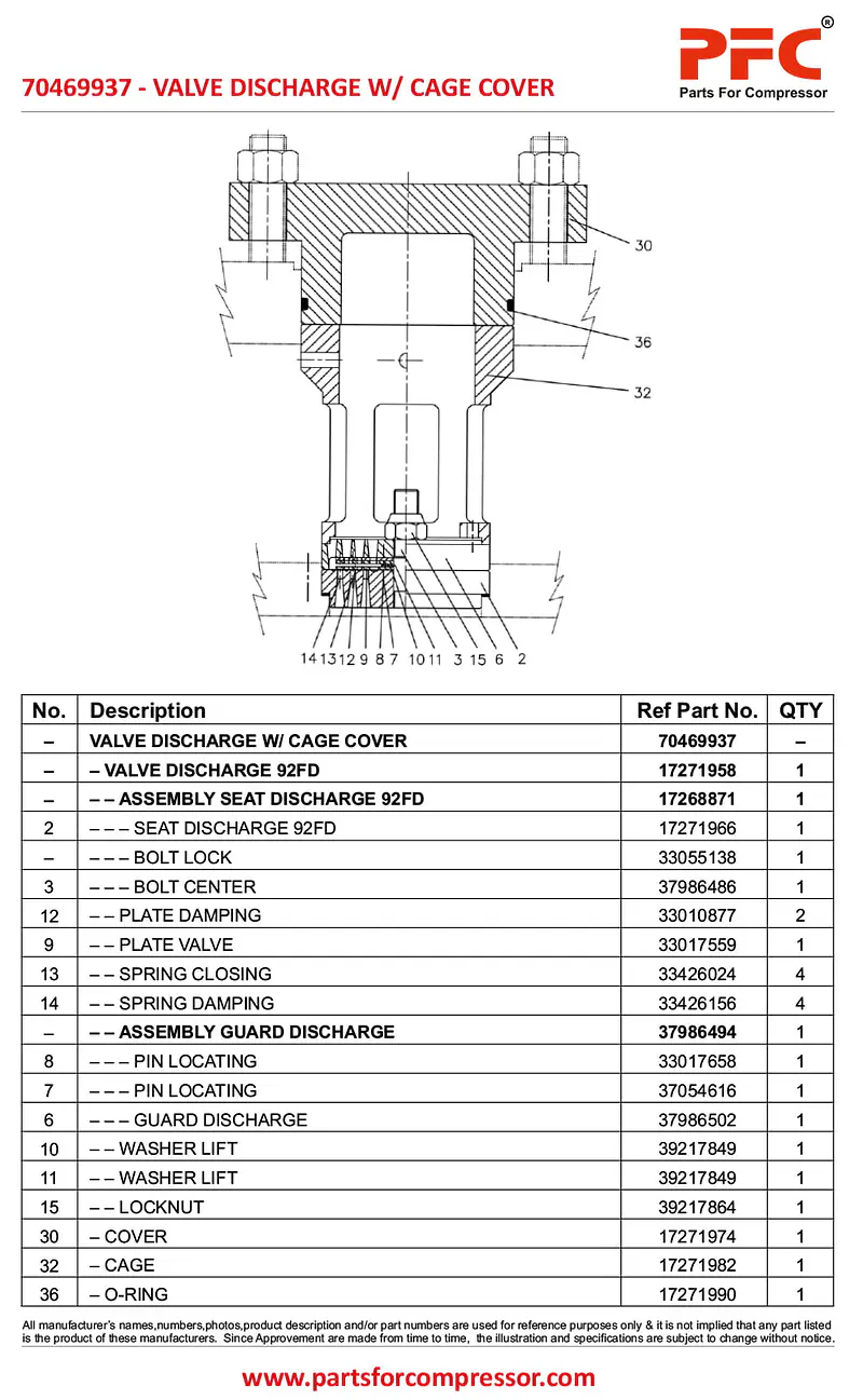 Valve Discharge W-Cage Cover 70469937 Replacement - Master