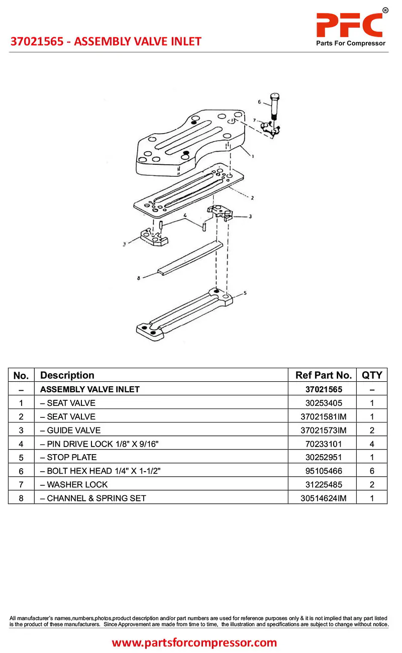 Valve Inlet 37021565 Replacement - Master