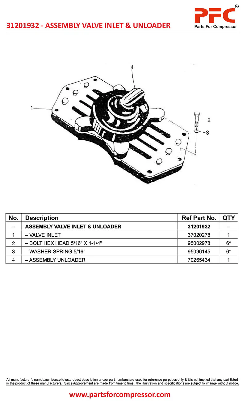 Assembly Valve Inlet & Unloader 31201932 Replacement - Master