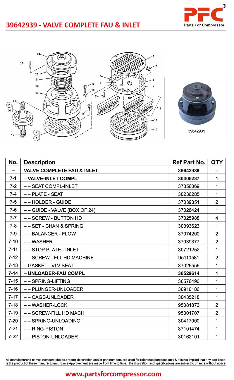 Valve Complete Fau & Inlet 39642939 Replacement - Master