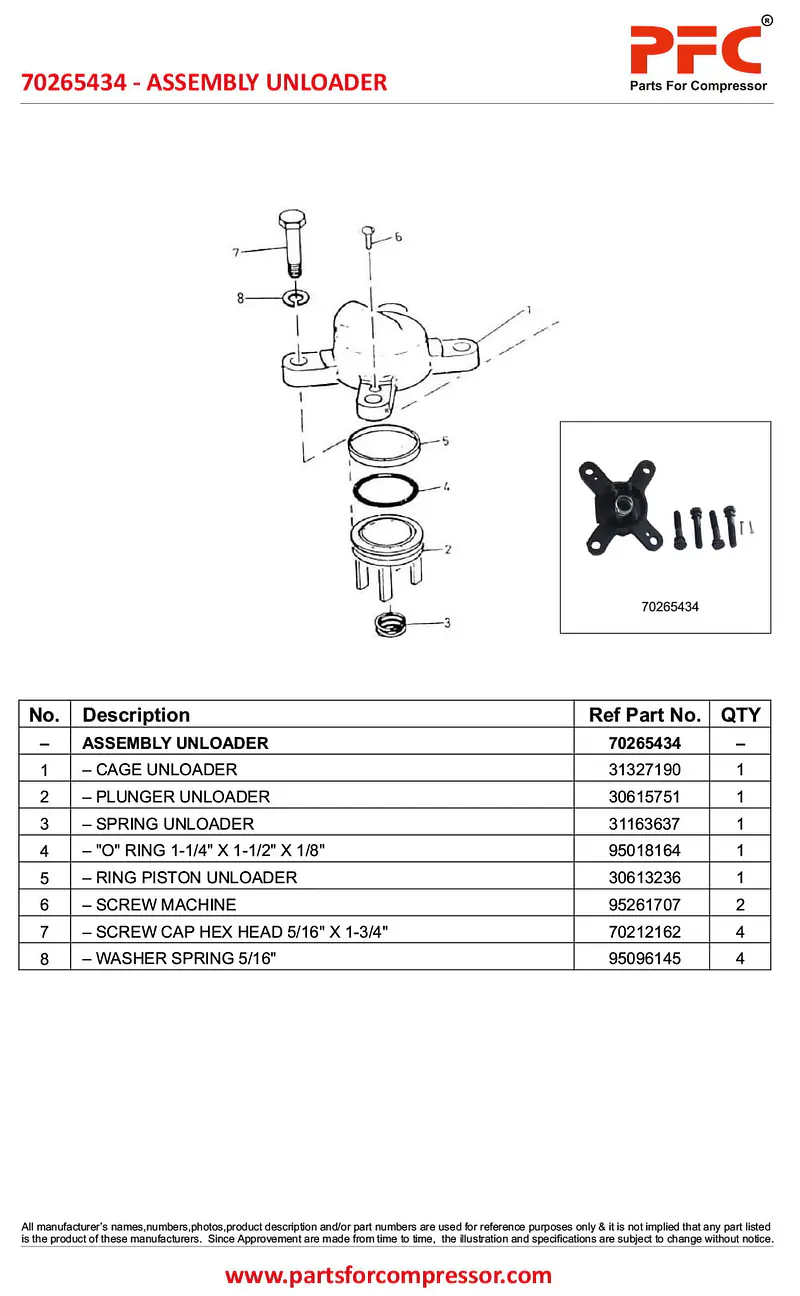 Assembly Unloader 70265434 Replacement - Master