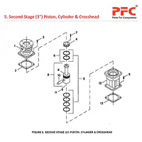 3" Piston, Cylinder & Crosshead IR 5T2 NL Parts - Master