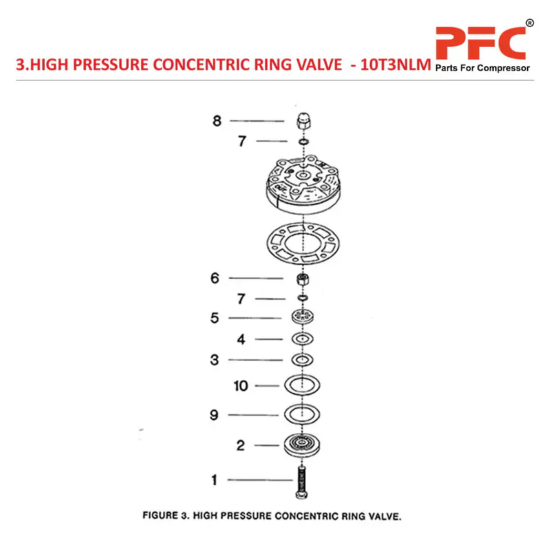 HP Concentric Ring Valve IR 10T3 NL Parts - Master