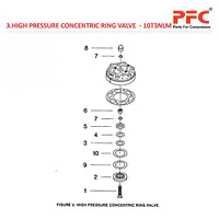 HP Concentric Ring Valve IR 10T3 NL Parts - Master